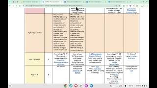 Google Force Copy