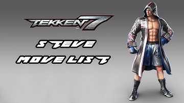 Tekken 7 - Steve Fox Move List