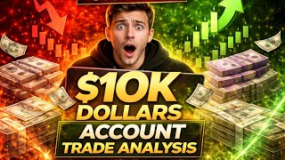 MondayAnalysis#trading #tradingchallenge #stockmarket #forex #forextrading #forextradingforbeginners
