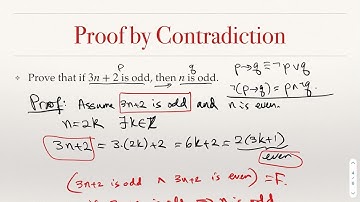 Proofs: Proof by Contradiction