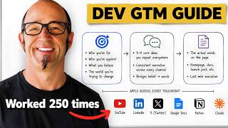 The Only Developer Marketing Strategy I Use After Scaling 250 Companies