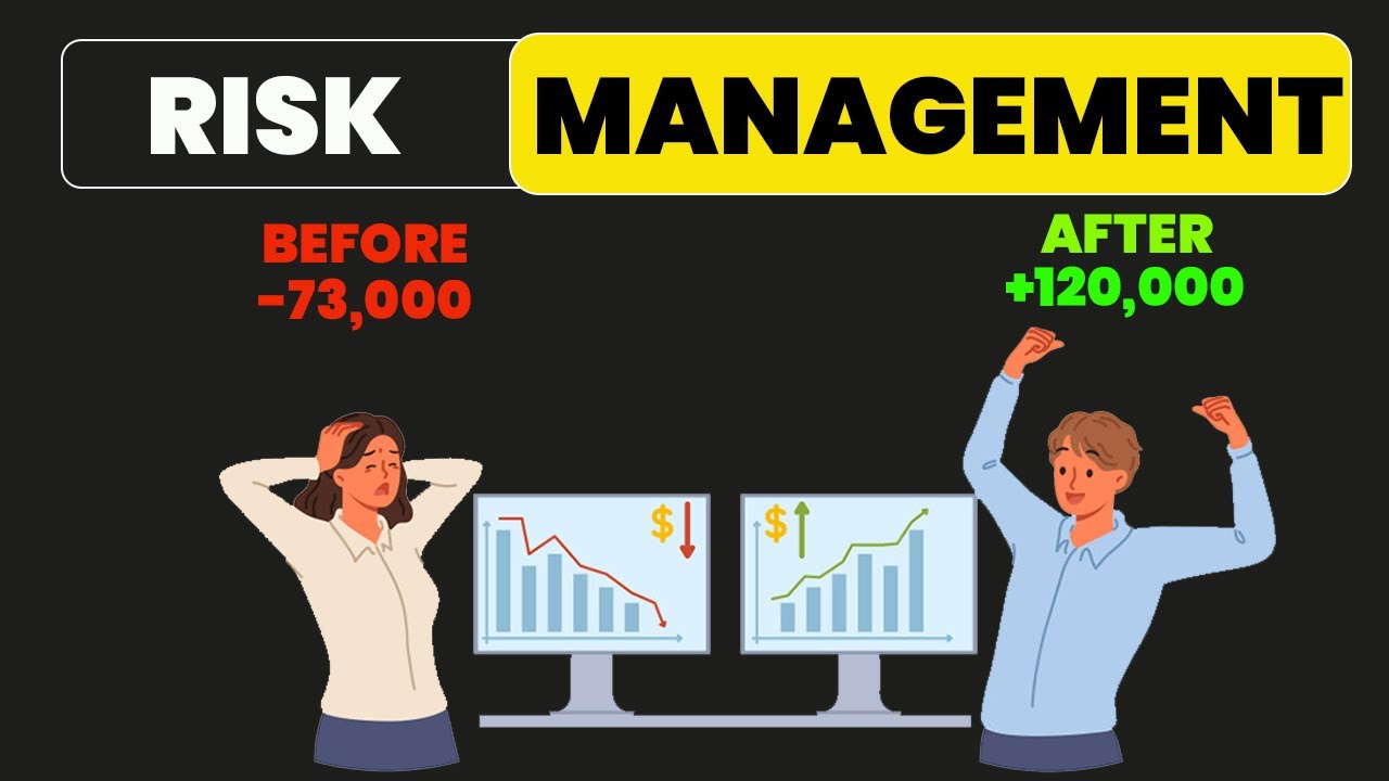 Stop Gambling, Start Trading: Effective Risk Management Techniques 