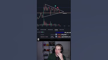 Master this the right way. With confidence in every move. Get started—link in bio! NFA  #discover