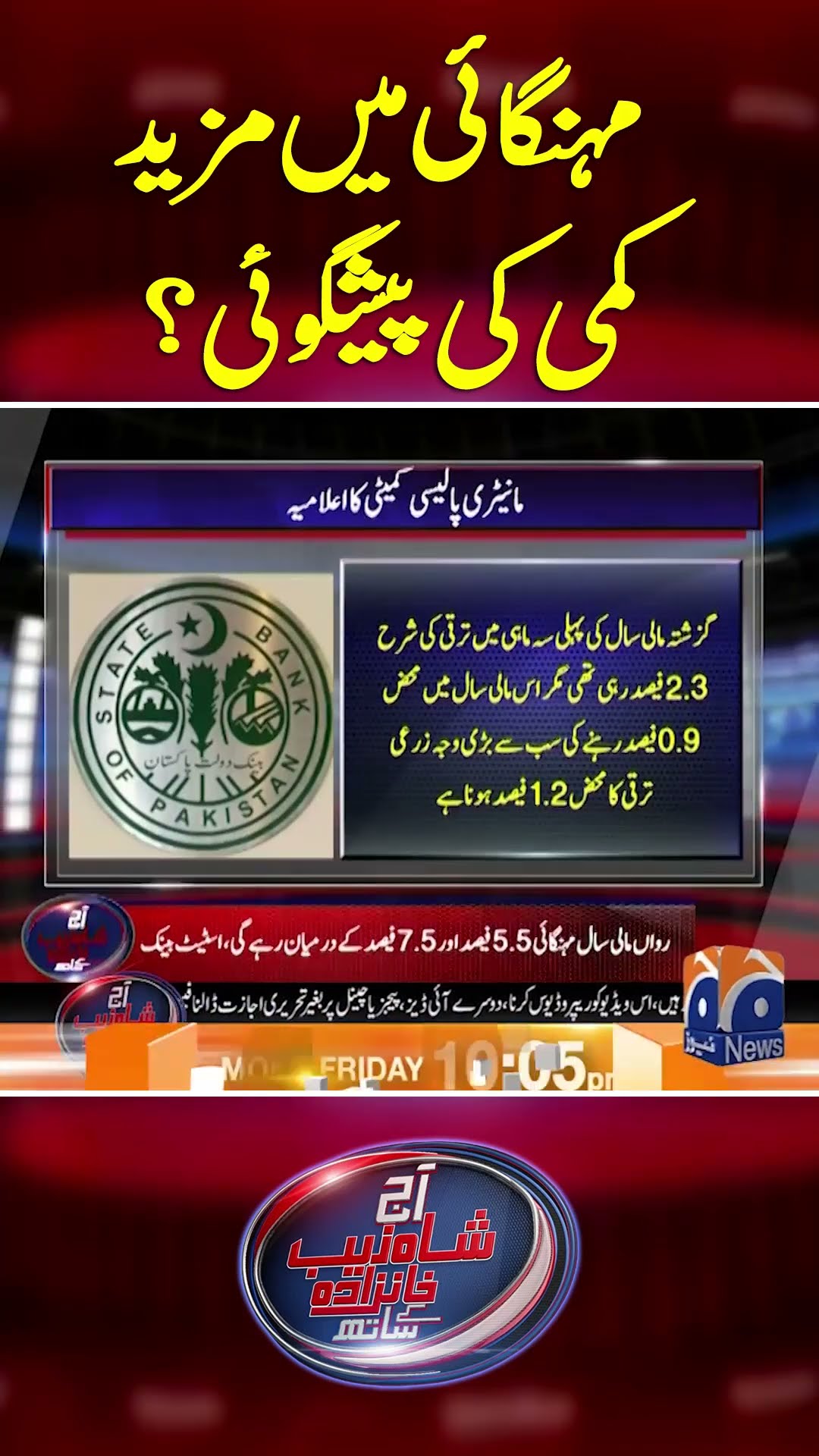Mehngai Main Mazeed Kami Ki Peshgoi? - #shahzebkhanzada #geonews #shorts