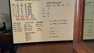 Repeated Measures ANOVA Part 5