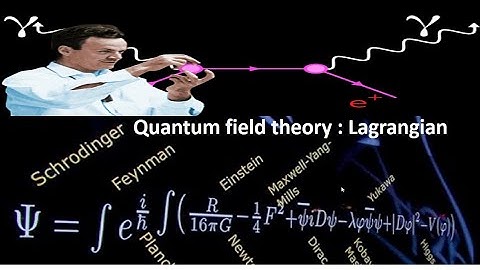 Quantum field theory| Quantum quantization| Internal symmetries
