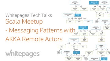 Scala Meetup at Whitepages: Messaging Patterns with Akka Remote Actors