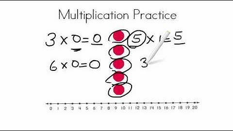 AdaptedMind Math - Multiplication Practice Lesson