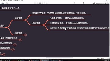 《Java零基础到架构 Java核心语法》 10·10  成员变量与局部变量