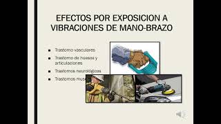 Exposición A Vibraciones