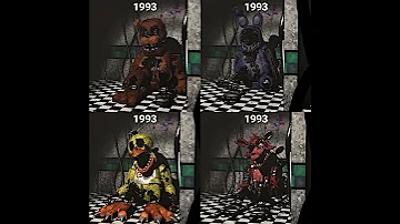 FNAF Withered Animatronics Over The Years 