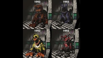 Thumbnail of FNAF Withered Animatronics over the years