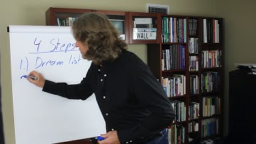 How to set goals the right way in 7 minutes