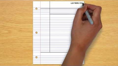 Setting Up Our Cornell Notes Step 1