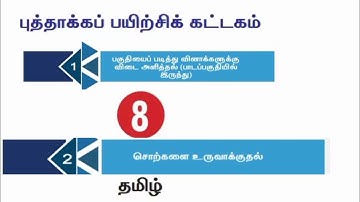 8th standard Tamil Refresher course module Chapter 1 and 2 Answer key