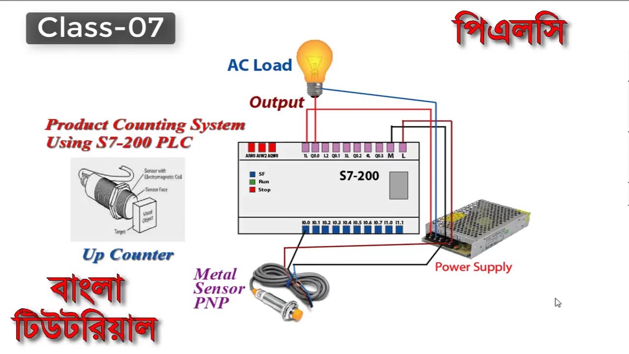 Products Counting Project Using S7 200 Siemens S7 200 Plc Programming Tutorial In Bangla