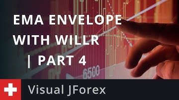 Automated Trading: EMA Envelope with WillR | Part 4