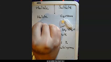 GEOL 1040 Identifying Nonsilicate Minerals