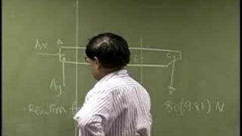 Free Body Diagram Example 1 | Static Equilibrium