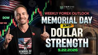 Weekly Forex Outlook 5/22/26, Memorial Day and Dollar Strength