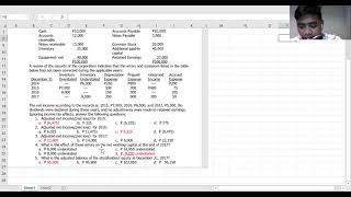 Famous Sample Problem-Error Correction Profile