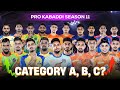 Pkl 11 recategorised players list  pardeep pawan naveen in category a  sports universe