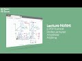 Mdcat  lectures notes in pdf format