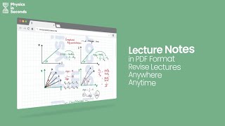 #mdcat  Lectures Notes in PDF Format screenshot 2