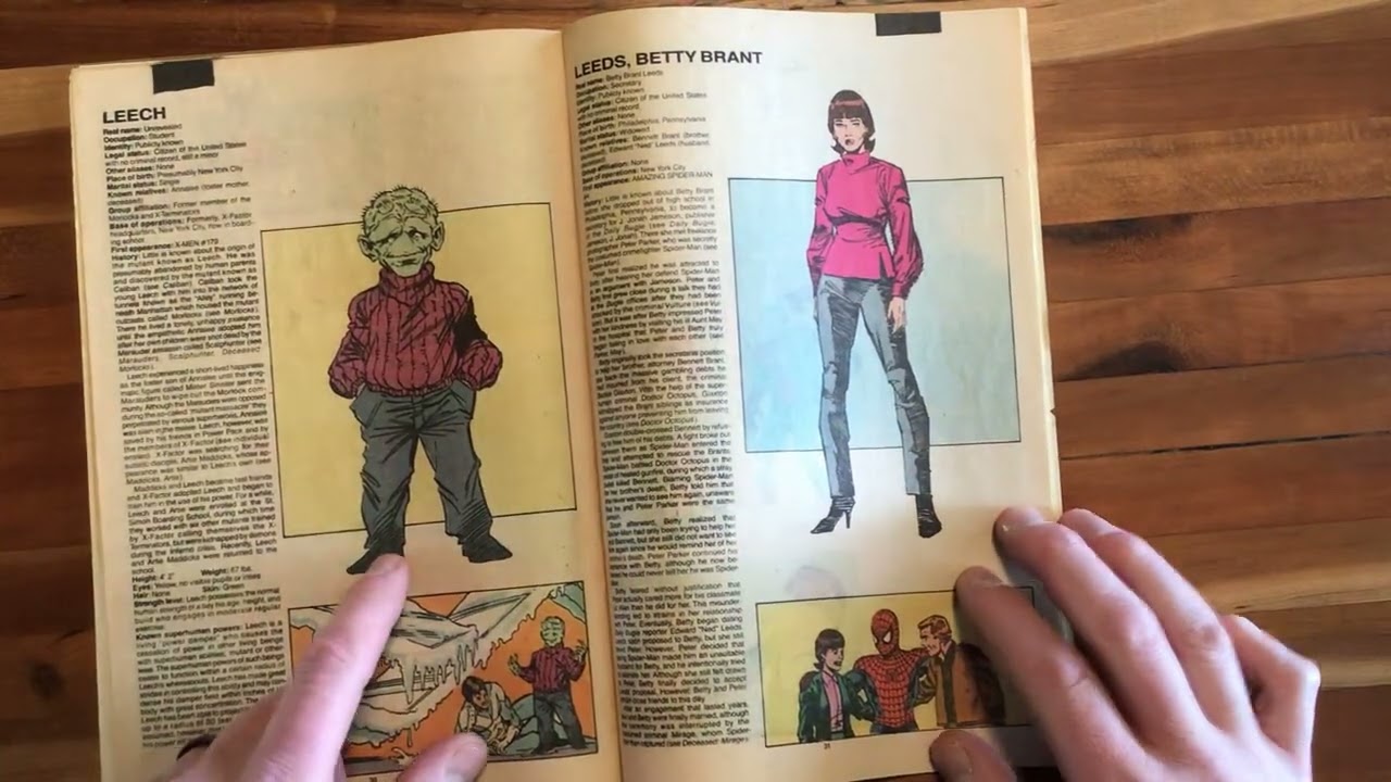 Scott Reads Comics Episode 244: Official Handbook of the Marvel Universe (Update ‘89) 4