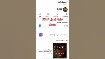#سورة_الكهف #اسلام_صبحي #السديس #ماهر_المعيقلي #poppy #اكسبلور #haveitoldyoulatelythatiloveyou