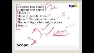 Coordinate Geometry How to prepare and shortcuts