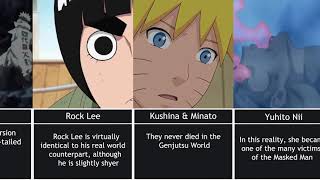 Different Version of Naruto Characters In Genjutsu World