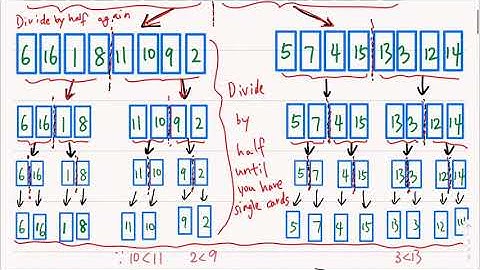UNIVERSITY OF ROCHESTER CSC172 SPRING 2020 Sorting video