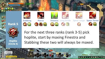 Tree of Savior - Dragoon Guide (reupload)