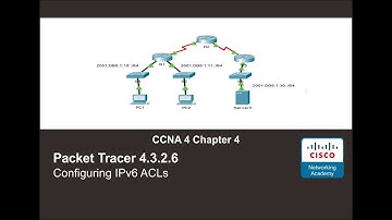 Packet Tracer 4.3.2.6 - Configuring IPv6 ACLs