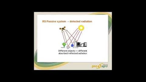 u1_01_Basic concepts