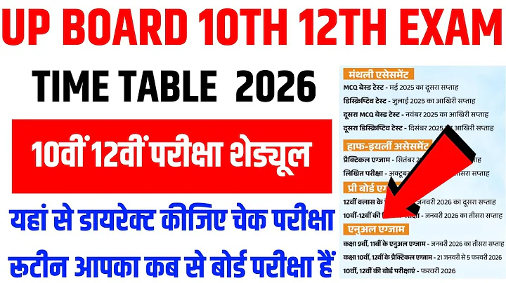 UP Board 10th 12th Exam Time Table 2026 | UP Board 10th 12th Exam Date 2026