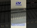 Precision Manufacturing for HEV &amp; Other Energy Sol
