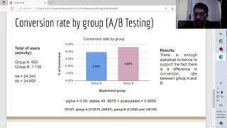 A/B Testing GloBox MasterSchool