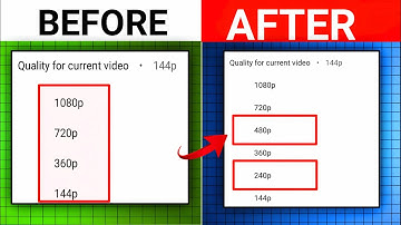 How to Fix MISSING Video Quality 240p & 480p | 240p & 480p not Showing Problem Solution |
