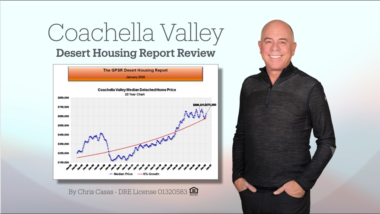 Coachella Valley Housing Report - January 2026