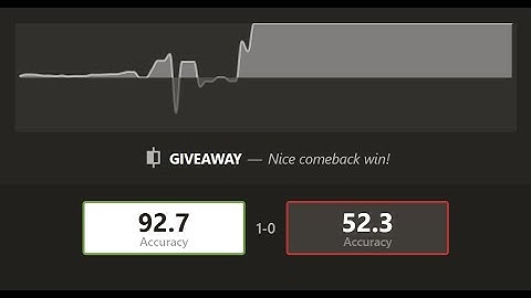 Wendy bot (1500) against herself