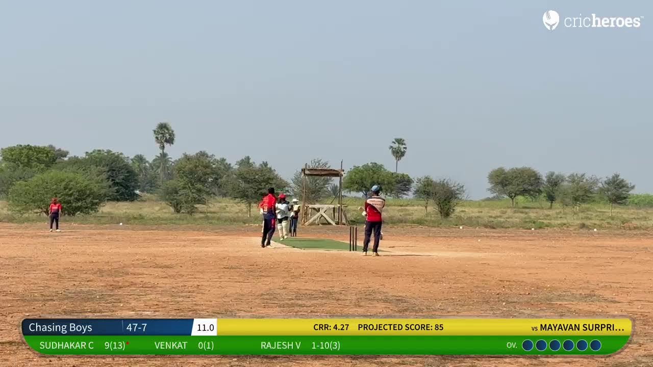 MAYAVAN SURPRISE XI vs Chasing Boys | Velliyanai Pongal Trophy - 2026(Final) | Live - Karur SCG, V…