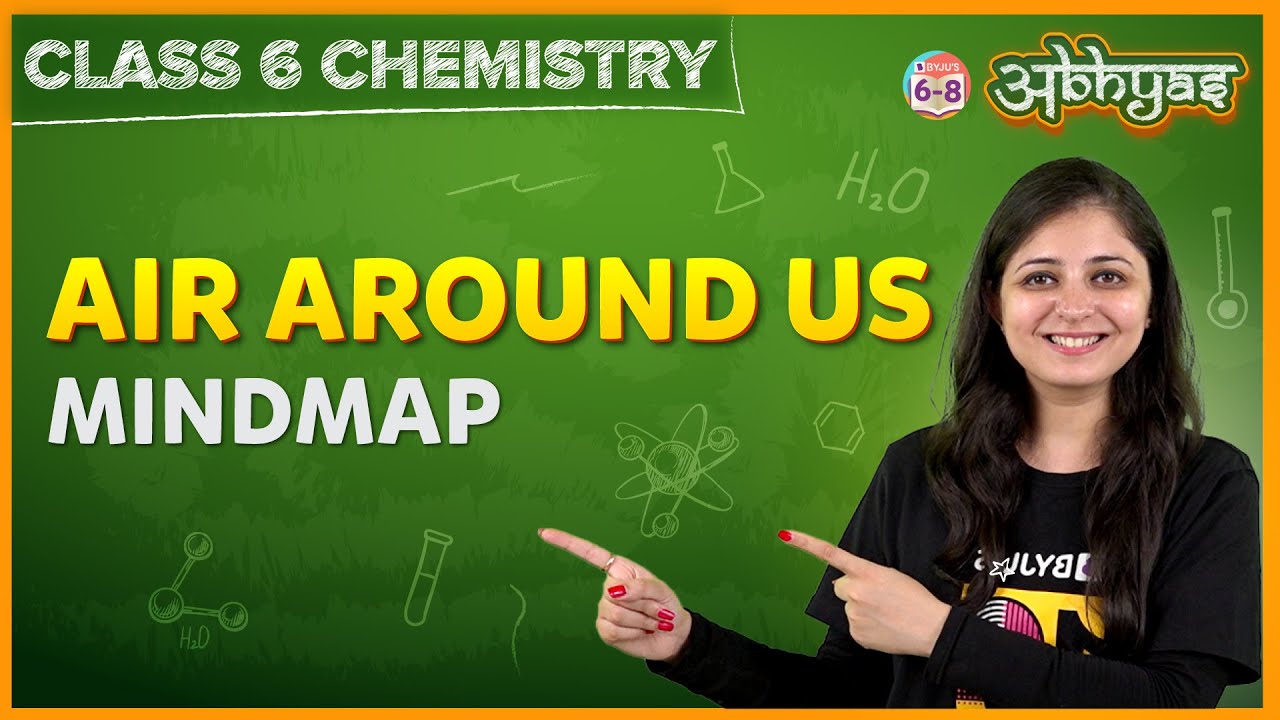 Air Around Us Mindmap Chapter 11 Science BYJU'S YouTube