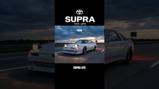 Toyota Supra Evolution (1978-2019)