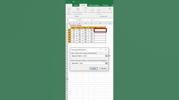 Crea minigráficos en Excel #excel #educación #trabajo #dinero