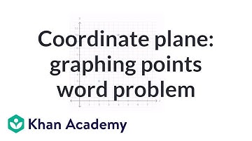 Coordinate plane: graphing points word problem | Geometry | 5th grade | Khan Academy