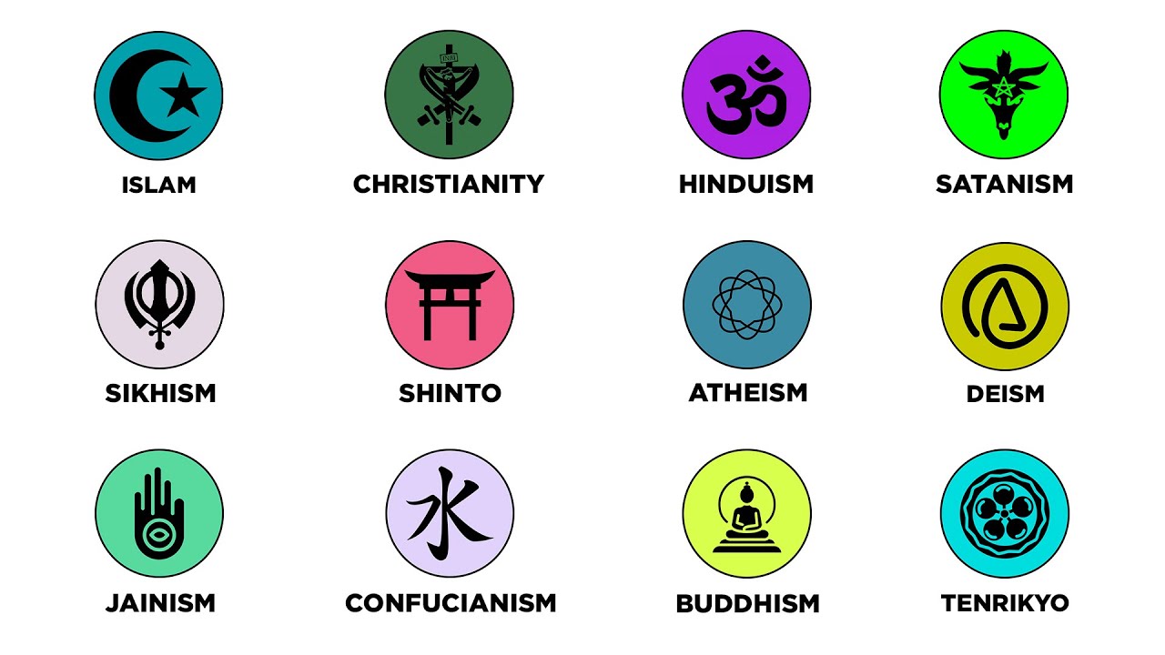 Every Religion Explained in 9 Minutes - YouTube