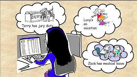 Workforce Management Basics for Call Centers