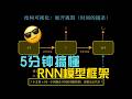 5 分钟搞懂 RNN 循环神经网络模型框架--从 0 学 AI